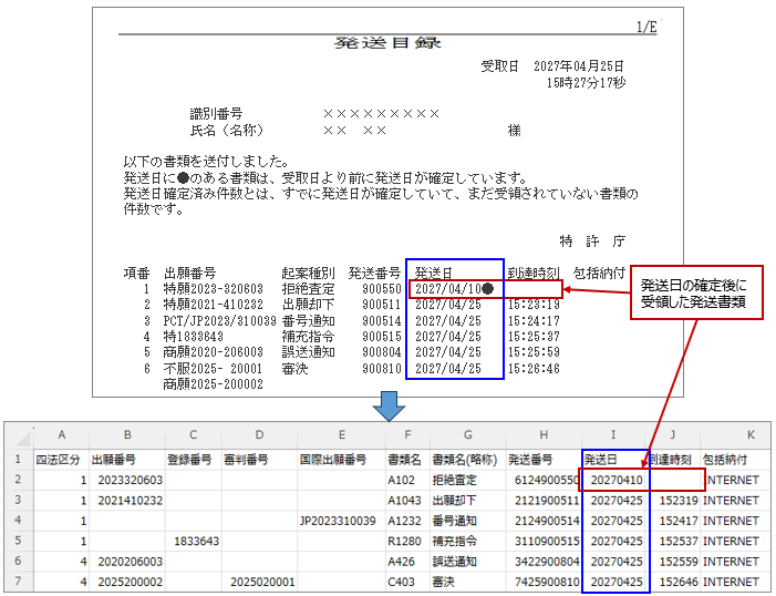 施行日前後の発送目録と目録CSV出力